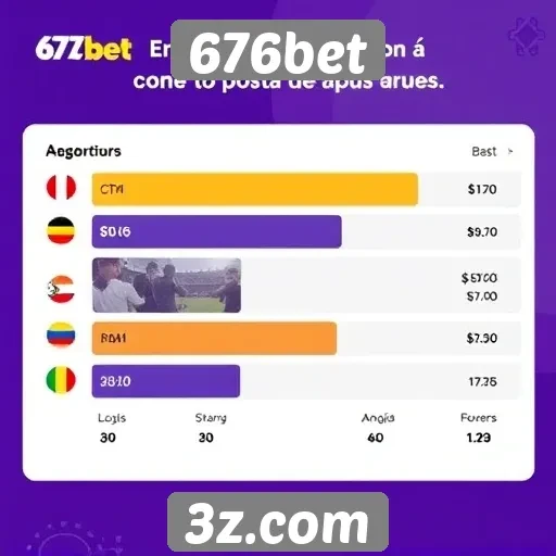 Estatísticas de usuários ativos no 676bet